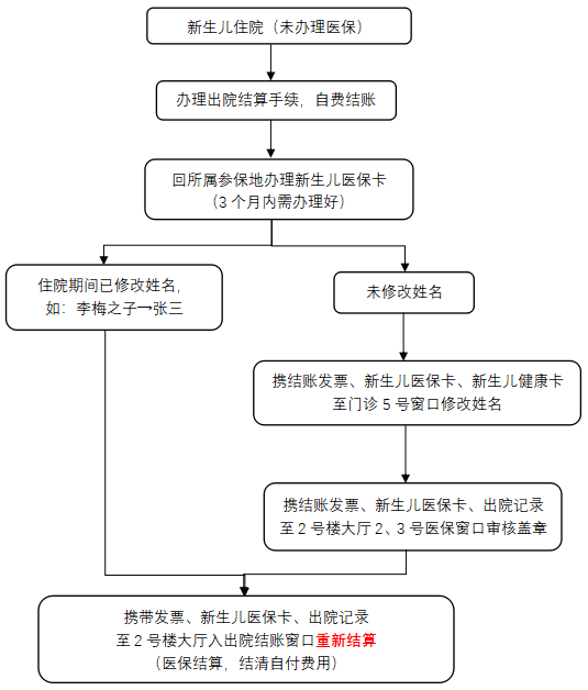 微信截图_20210302114150.png
