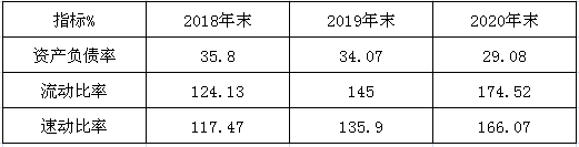 C:\Documents and Settings\Administrator\Application Data\Tencent\Users\819262487\QQ\WinTemp\RichOle\}B$[_)Y~CO@%8A4(MT[U8VT.png